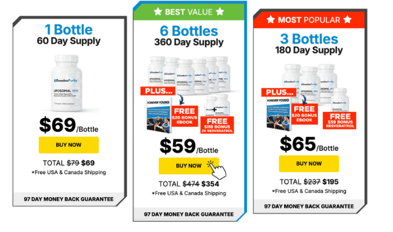 Genuine Purity Liposomal NMN -